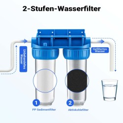 Naturewater NW-BR10B3 2-vaiheinen vedenpuhdistinjärjestelmä, 5 µm, 20,67 mm, Ø 62 mm PP-patruuna