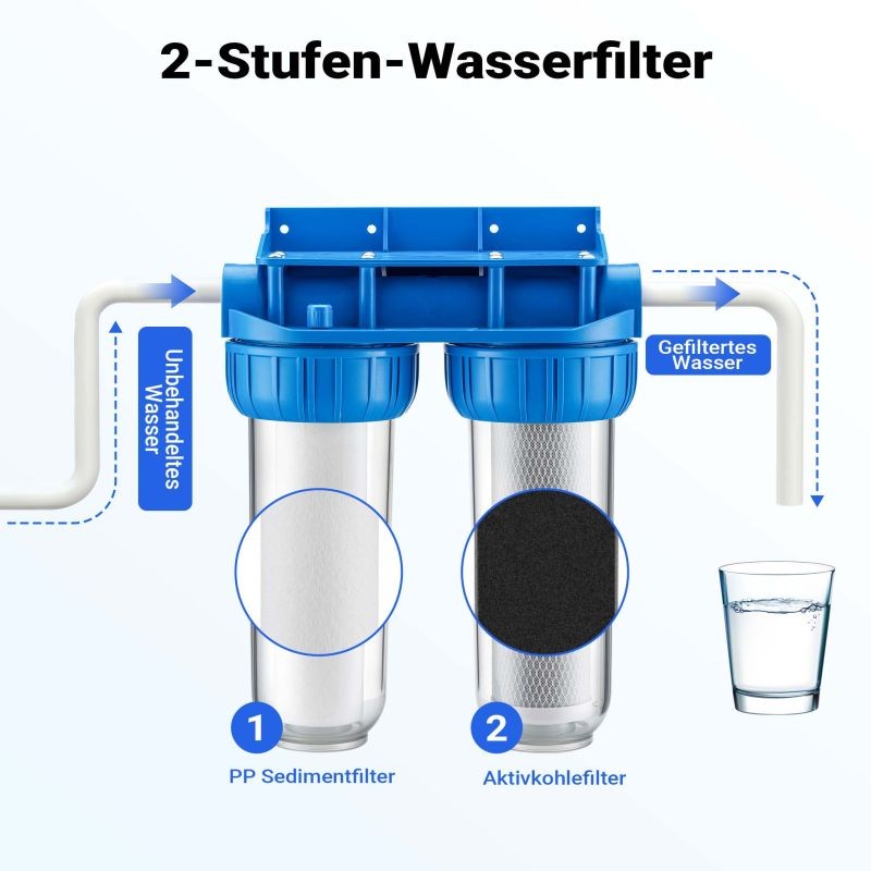 Naturewater NW-BR10B3 2-vaiheinen vedenpuhdistinjärjestelmä, 5 µm, 20,67 mm, Ø 62 mm PP-patruuna