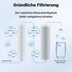 Naturewater NW-BR10B3 2-vaiheinen vedenpuhdistinjärjestelmä, 5 µm, 20,67 mm, Ø 62 mm PP-patruuna