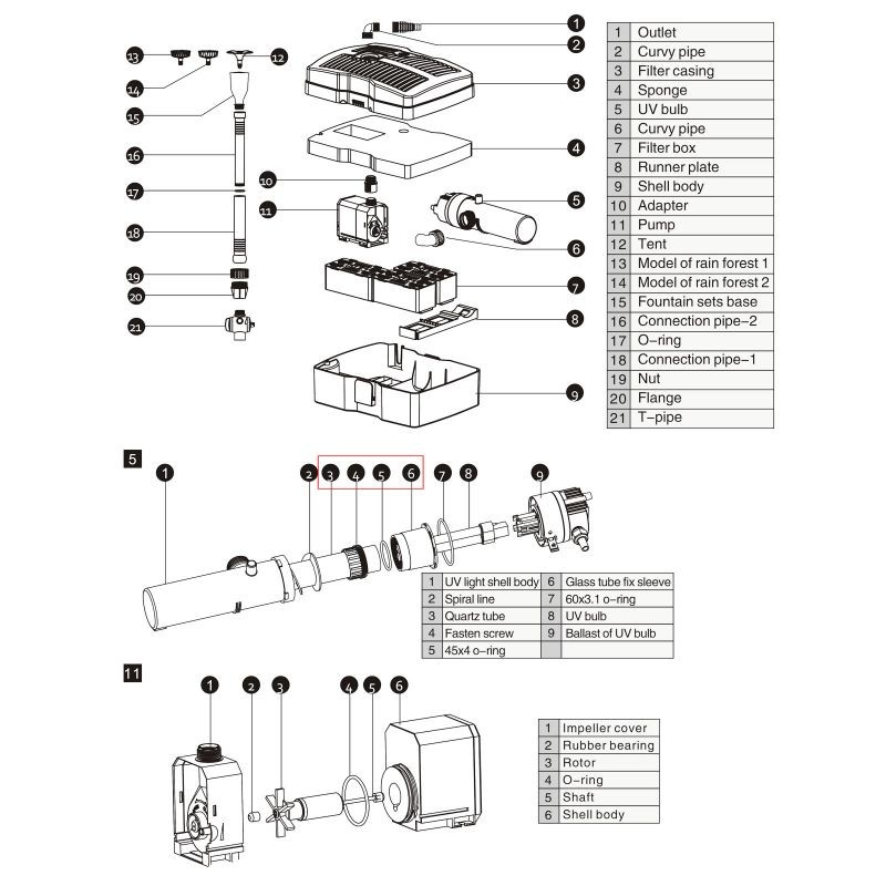 SunSun CUF-2500 CUF-5000 CUF-6000 kvartsilasisuoja lampipumpulle