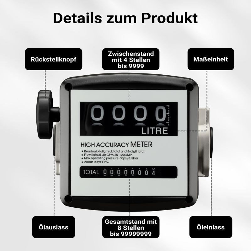 Kaksinkertainen polttoainemittari dieselille ja lämmitysöljylle 20-120 l/min 3,5 bar 32 mm 1 % tarkkuus