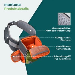 Mantona elementsPro 10 kameravyölaukku, vihreä, 260 x 170 x 150 mm, DSLR- ja järjestelmäkameroille