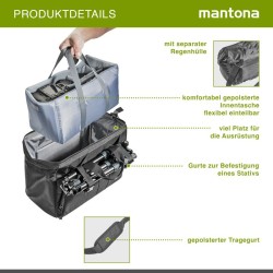 Mantona Doctor Bag kameralaukku musta, DSLR- ja järjestelmäkameroille, sadesuojuksella