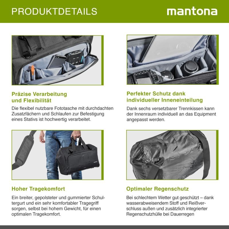 Mantona Doctor Bag kameralaukku musta, DSLR- ja järjestelmäkameroille, sadesuojuksella