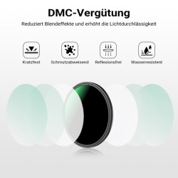 Walimex pro ND2-ND400 67 mm Slim muuttuvan tiheyden harmaasuodatin, 9 aukkovaihetta