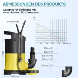 Likaveden pumppu 5000 l/h, 250 W, max. nostokorkeus 6 m, max. hiukkaskoko 5 mm