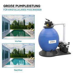 Hiekkasuodatinjärjestelmä 750 W, 71 l suodatinsäiliö ja itseimevä pumppu 20 000 l/h