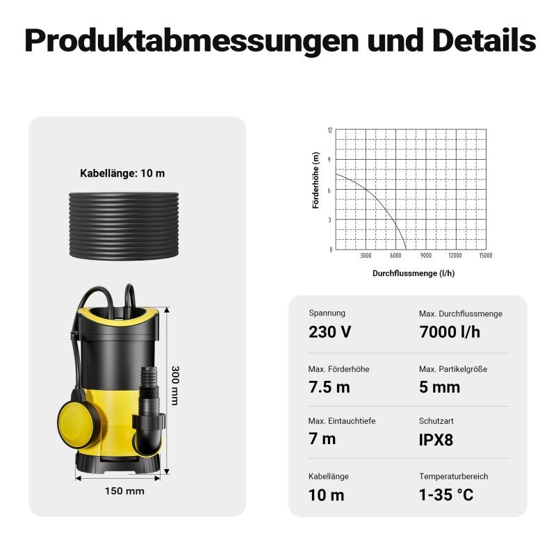 Likaveden uppopumppu 7000 l/h, 400 W, maks. nostokorkeus 7,5 m, hiukkaskoko 5 mm