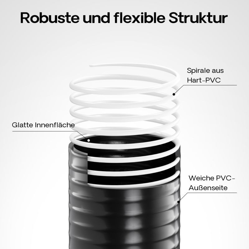 Paine- ja imuletku 25 mm, 10 m, musta, PVC, UV-kestävä