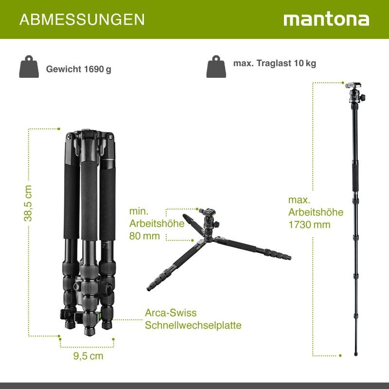 Mantona DSLM Travel Evolution Max 2552-RA alumiininen matkajalka panoraamapallopäällä
