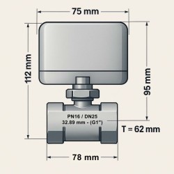 2-tievyöhykeventtiili DN25 33,7 mm 230 V, palloventtiili ja ohjauslaite