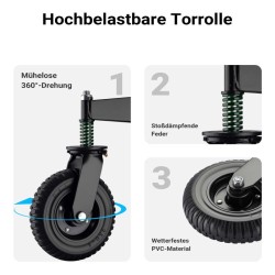 Porttipyörä liuku- ja puutarhaportille, 200 mm kumipyörä, 275 kg, 360° kääntyvä, jauhemaalattu teräs, musta