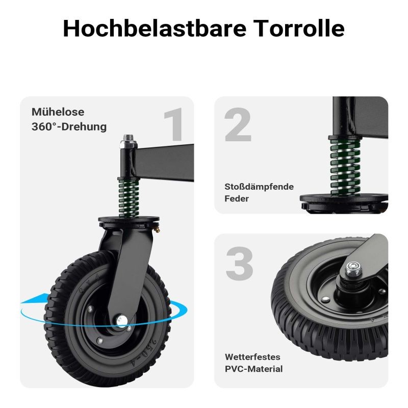 Porttipyörä liuku- ja puutarhaportille, 200 mm kumipyörä, 275 kg, 360° kääntyvä, jauhemaalattu teräs, musta