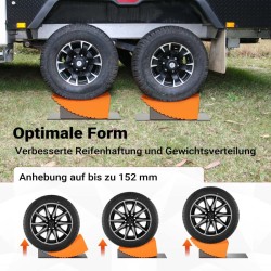Matkailuauton ja asuntovaunun tasauskeilojen setti, HDPE-muovi, 4 kpl, liukuestematot ja kuljetuslaukku