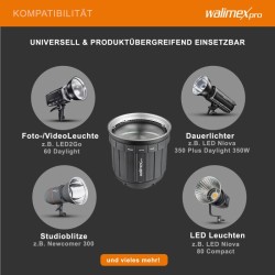 Walimex pro Zoomspot kohdevalo Bowens ja Walimex pro liitännät 12 40 LED valaisimet max 350 W