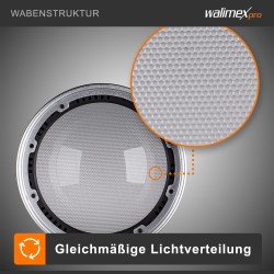 Walimex pro Zoomspot-kohdevalo, Bowens- ja Walimex pro -liitännät, 12°–40°, LED-valaisimet max 350 W