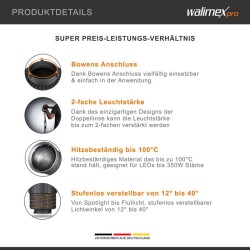 Walimex pro Zoomspot-kohdevalo, Bowens- ja Walimex pro -liitännät, 12°–40°, LED-valaisimet max 350 W