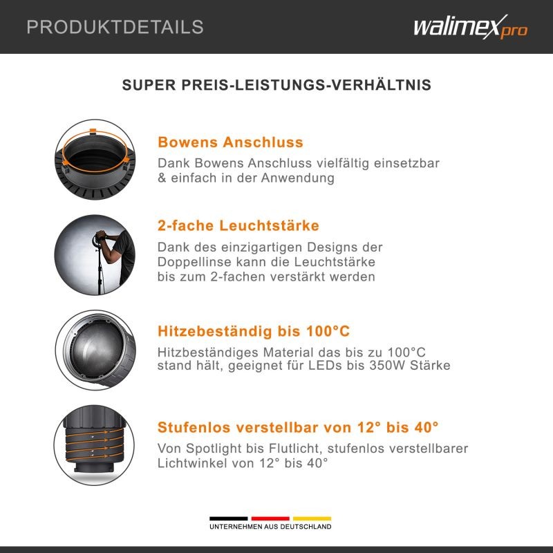 Walimex pro Zoomspot-kohdevalo, Bowens- ja Walimex pro -liitännät, 12°–40°, LED-valaisimet max 350 W