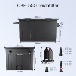 SunSun lampisuodatinsetti: CBF-550 60 000 l, NEO-10000 pumppu 10 000 l/h, CUV-236 UVC-selkeytin 36 W