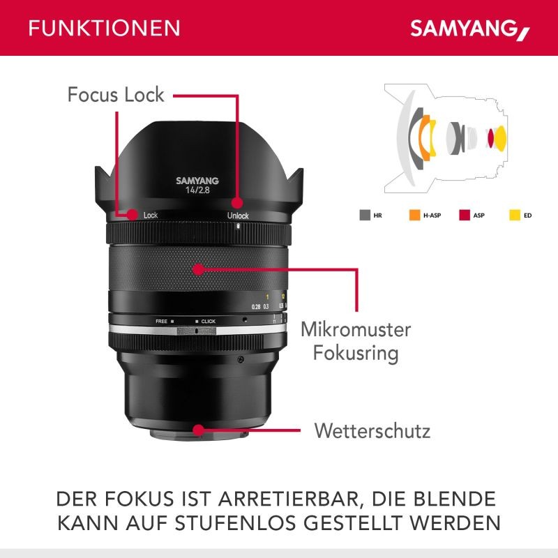 Samyang MF 14mm F2,8 MK2 laajakulmaobjektiivi, manuaalitarkennus, Sony E / FE, Full Frame/APS-C