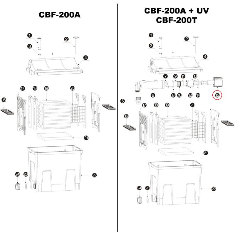 SunSun UV-liitinyksikkö varaosa bio-lampisuodattimille CBF-200, CBF-200T, CBF-200U