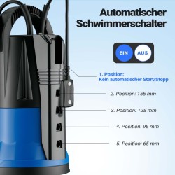 Likavesipumppu 400 W, 6000 l/h, pumppauskorkeus 7 m, matalaimu 1 mm