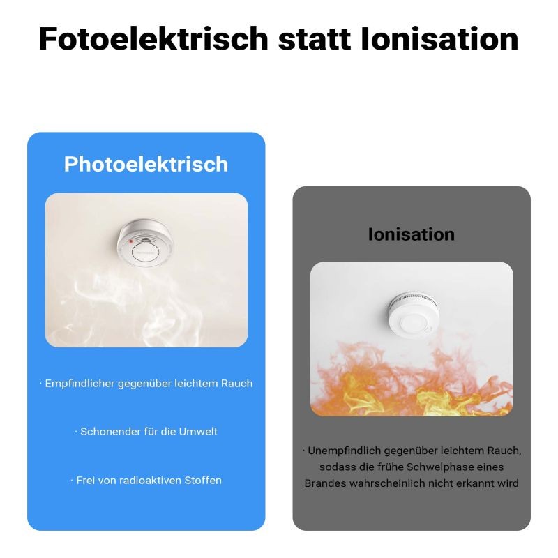 Palovaroitin 5 kpl, fotoelektrinen, HUSH-toiminto, 85 dB, 9 V paristo