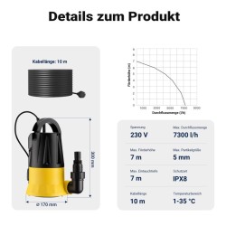 Uppopumppu puhtaalle vedelle 400 W, 7300 l/h, 7 m nostokorkeus, sensori