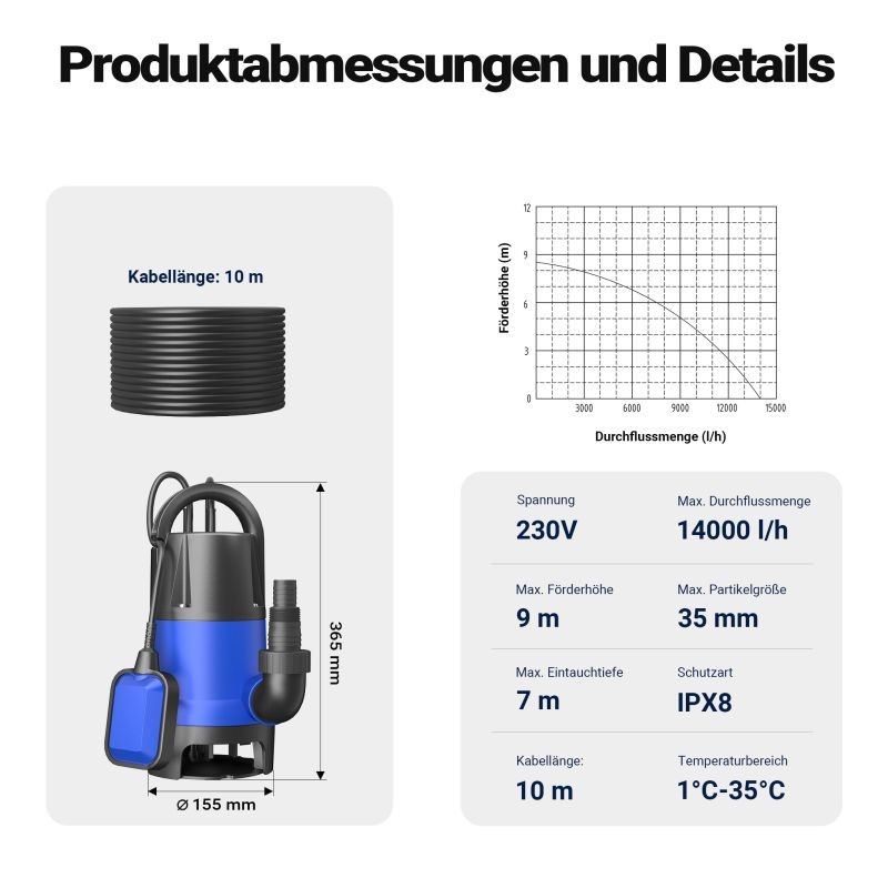 Likaveden uppopumppu 900 W 14000 l/h 35 mm