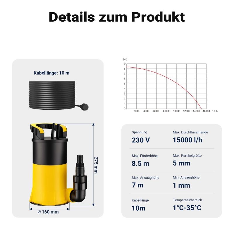 Uppopumppu puhtaalle vedelle 850 W, 15 000 l/h, matalaimu 1 mm, kellukskytkin, 8,5 m pumppauskorkeus