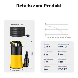 Uppopumppu puhtaan vedelle 900 W, 17 000 l/h, imukorkeus 1 mm, nostokorkeus 9 m, kellukskytkin