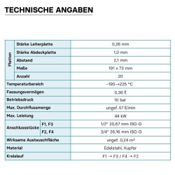 Ruostumaton levylämmönvaihdin 20 kpl max 44 kW 4 m h