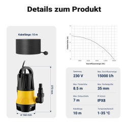 Likaveden uppopumppu 900 W, 15 000 l/h, sensori, 8,5 m pumppauskorkeus, 7 m upotussyvyys, 35 mm läpäisykyky