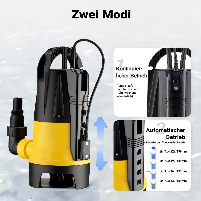 Likaveden uppopumppu 900 W, 15 000 l/h, sensori, 8,5 m pumppauskorkeus, 7 m upotussyvyys, 35 mm läpäisykyky