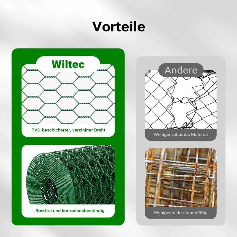 Kanaverkko vihreä 1,2 m x 25 m, 0,9 mm, 25 x 25 mm, PVC-pinnoitettu sinkitty teräs