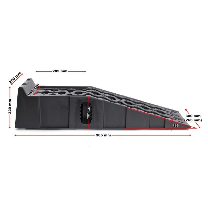 Ajoramput 2 kpl, 5 t, HDPE-muovi, musta, 905 x 300 x 215 mm