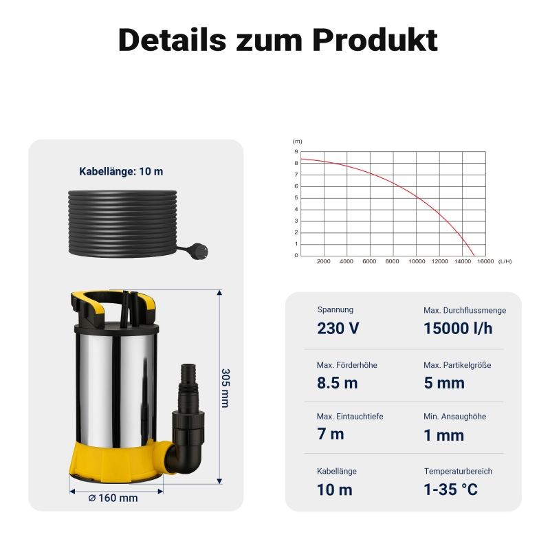 Puhtaan veden uppopumppu 850 W, 15 000 l/h, ruostumaton teräs, kellukskytkin, imukorkeus 1 mm, enint. 8,5 m