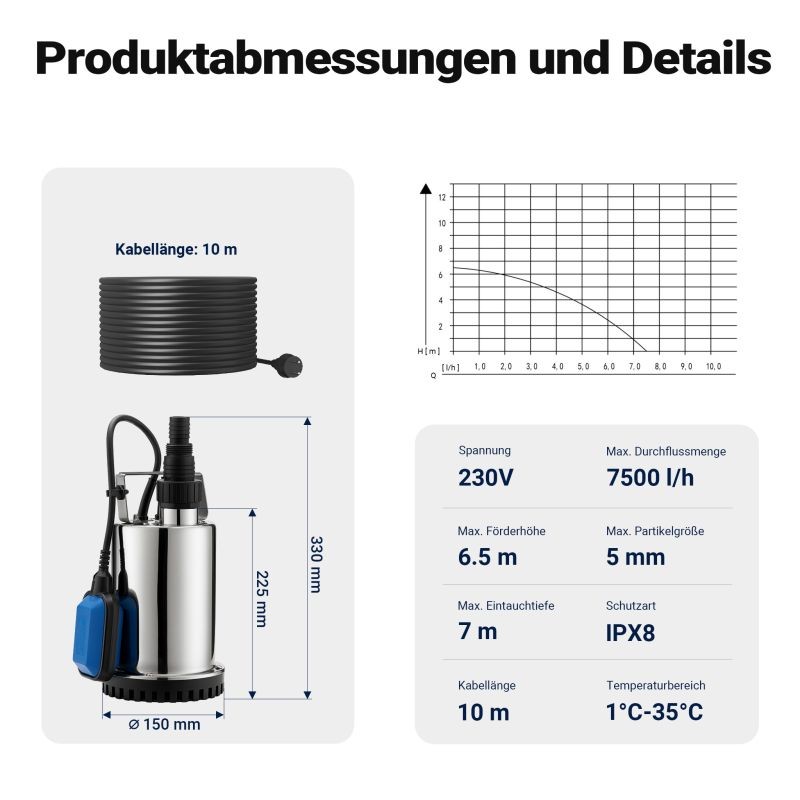 Likaveden uppopumppu 7500 l/h, 400 W, nostokorkeus 6,5 m, hiukkaskoko 5 mm