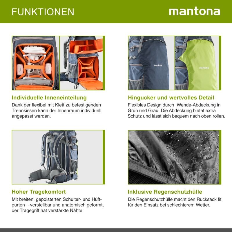 Mantona elementsPro ulkoilureppu DSLR-kameroille ja droneille, sadesuojalla ja jalustakiinnityksellä