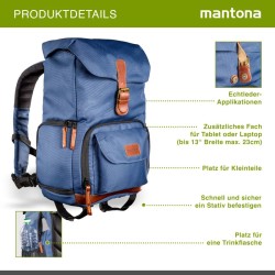 Mantona Luis junior Retro Kamerareppu, sininen, nahka, laptop-osio ja sadesuoja