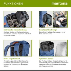 Mantona Luis junior Retro Kamerareppu, sininen, nahka, laptop-osio ja sadesuoja