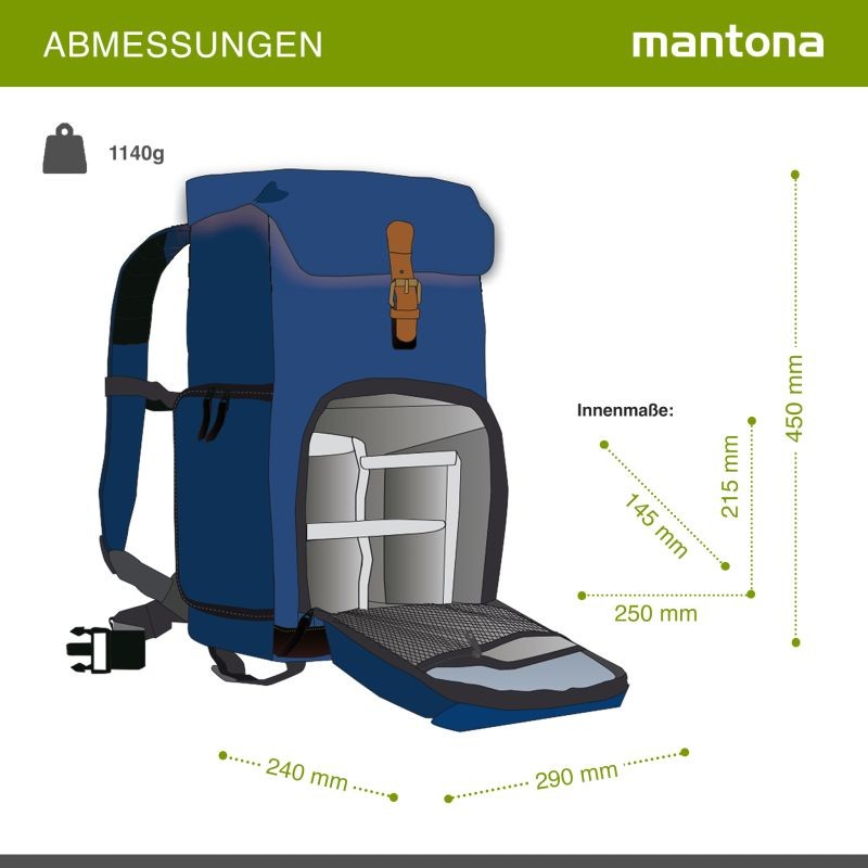 Mantona Luis junior Retro Kamerareppu, sininen, nahka, laptop-osio ja sadesuoja