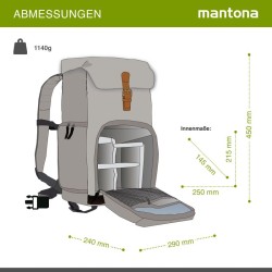 Mantona Luis junior Retro kamerareppu, harmaa, nahkayksityiskohdilla, sadesuojalla ja tietokoneen lokerolla