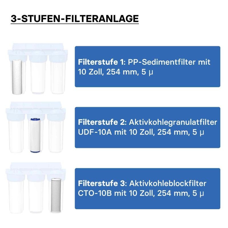 Naturewater NW-BR10B4 3-vaiheinen vedenpuhdistusjärjestelmä, 5 µm, 26,16 mm, PP-patruuna