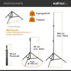 Walimex pro FT-8051 valaisinjalkasetti 2 kpl, 260 cm, jousivaimennus, adapterit ja kuljetuslaukut