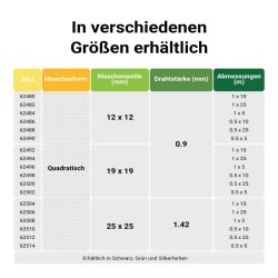 Musta PVC pinnoitettu sinkitty teräsverkko 1 m x 25 m 12 x 12 mm 0 9 mm