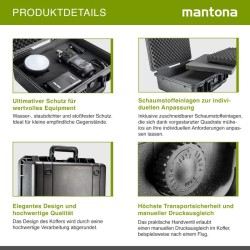 Mantona Outdoor Schutzkoffer M+ vedenpitävä suojalaukku 18 l, pölytiivis, iskunkestävä, vaahdomuovivuorauksella