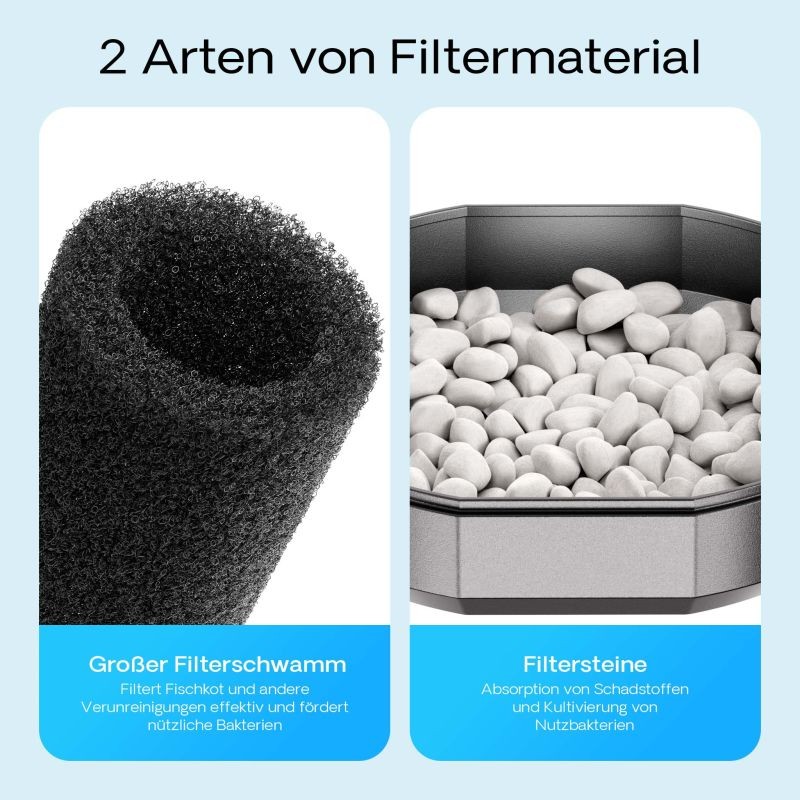 SunSun CUP-359 lampupumppu, biofiltteri ja UVC-selkeytin 2000 l/h 45W