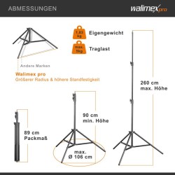 Walimex pro Softbox-setti 40 x 60 cm, 35 W LED-valo ja FT-8051-jalusta