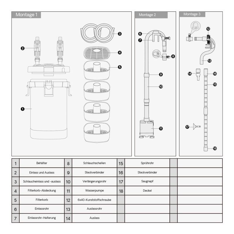 SunSun HW-505A akvaarion ulkofilteri 800 l/h 15 W 4-vaiheinen 9 l